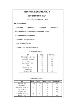 热稳定剂在硬质聚氯乙烯型材管材和管件中的应用