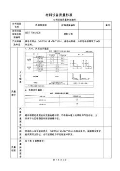 热镀锌角钢技术标准(20200928205912)