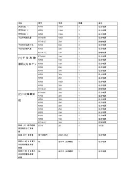 熔斷器規(guī)格