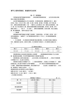 燃气工程常用管材、管道附件及材料 (2)