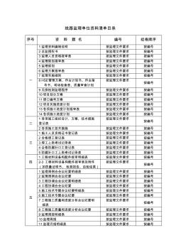 燃气工程监理单位资料清单目录