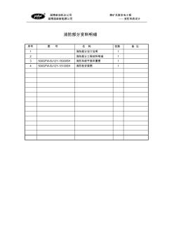 燃气电站消防部分设计资料