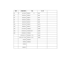 燃气管道公称直径统计表 (2)