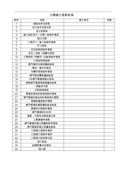 燃?xì)夤艿腊惭b竣工資料