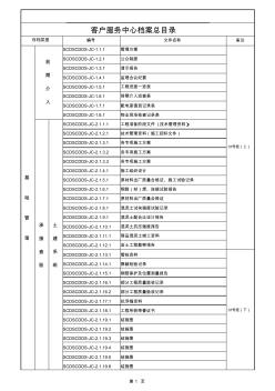 物业服务中心档案总目录