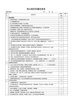 物业服务质量检查表