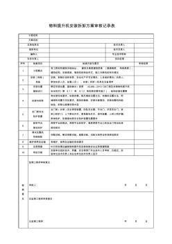 物料提升机安装拆卸方案审核记录表