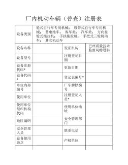 特種設(shè)備作業(yè)人員培訓(xùn)考核發(fā)證登記表(場廠類機(jī)動(dòng)車輛類)