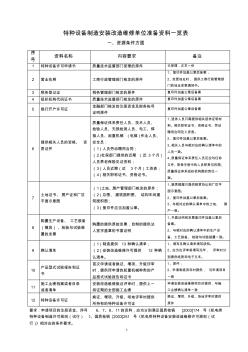 特種設(shè)備制造安裝改造維修單位準(zhǔn)備資料一覽表