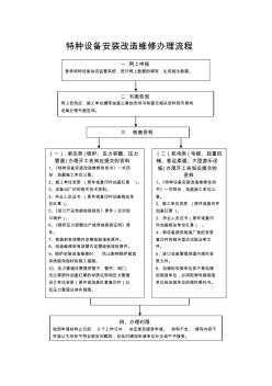 特种设备安装改造维修办理流程图