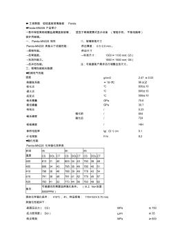 王者熊猫0.7玻璃特性