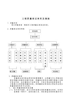 现代建筑工程质量保证体系及措施