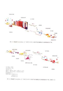 现代钢带连续热镀锌