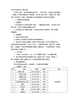 现场平面布置图及施工道路平面图