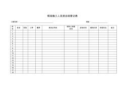 现场施工人员进出场登记表