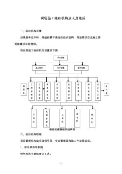 現(xiàn)場施工組織機構及人員組成