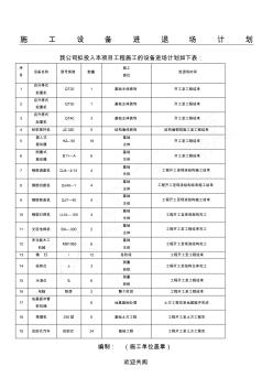 現(xiàn)場(chǎng)施工設(shè)備進(jìn)退場(chǎng)方法