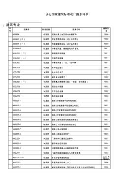 现行国家建筑标准设计图集总目录 (3)