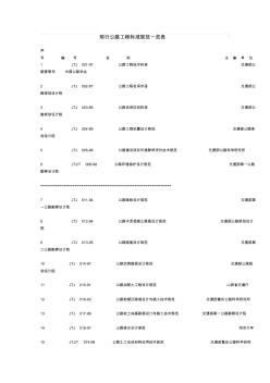 现行公路工程标准规范一览表