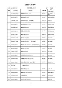 现行工程建设法律、法规及技术规程、规范文件清单