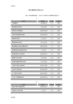 现行建筑施工要求规范大全