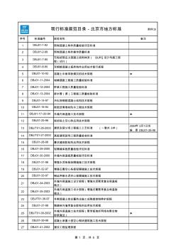 现行建筑工程标准规范目录-北京市地方标准