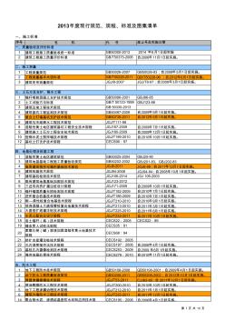 现行建筑行业规范、规程