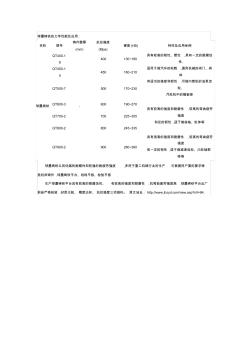 球墨铸铁的力学性能及用途