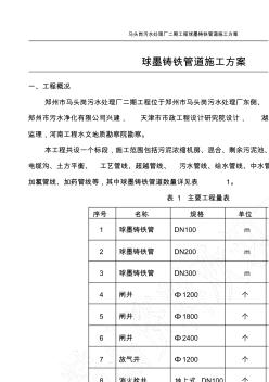 球墨鑄鐵管道現(xiàn)場施工方法