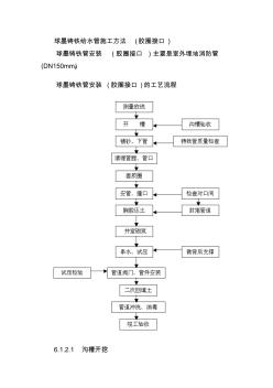 球墨铸铁给水管施工方案 (2)