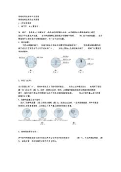 球阀结构说明和工作原理