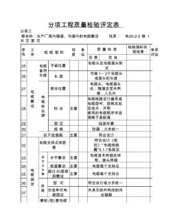 生产厂房内隧道、沟道内的电缆敷设