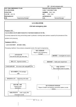 生活水箱应急预案