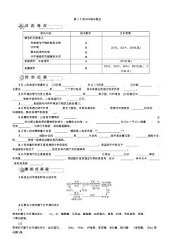 生物学业水平测试复习红皮书讲解：必修3第二十讲内环境与稳态