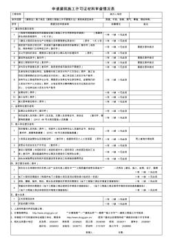 申請建筑施工許可證材料審查情況表