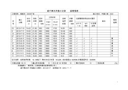 疏干降水井施工记录