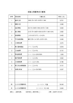 皖水建(2008)139号文安徽水利人工预算单价计算表20100630