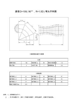 直徑D=100彎頭(90°,R=1.5D)彎頭開(kāi)料圖