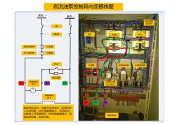 直流油泵控制箱接线图