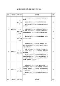 省级示范性高职院校建设项目评审标准