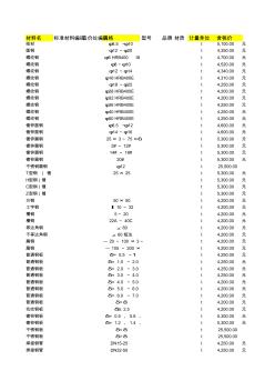 石家庄工程造价信息价