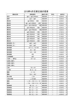 石家庄市2018年4月造价信息