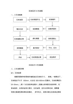 石材反打工艺流程