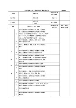 石材幕墻分項(xiàng)工程質(zhì)量驗(yàn)收記錄表 (2)