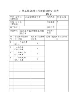石材幕墻分項(xiàng)工程質(zhì)量驗(yàn)收記錄表