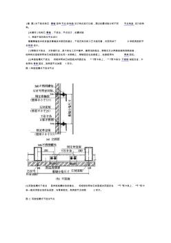 石材幕墻干掛節(jié)點(diǎn)[01]