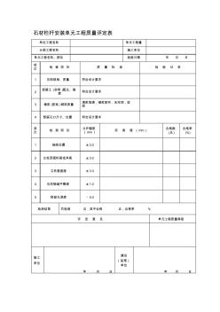 石材栏杆安装单元工程质量评定表1