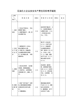 石油化工企业安全生产责任目标考评细则