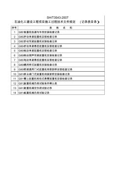 石油化工工程交工资料表格、监理规范表格目录