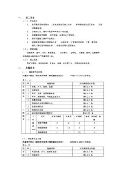 石膏板吊顶工程施工技术交底记录